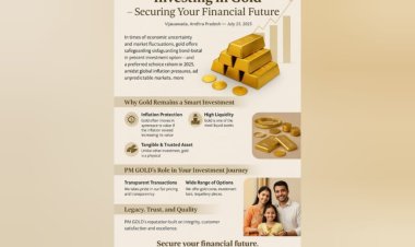 Investing in Gold – Securing Your Financial Future